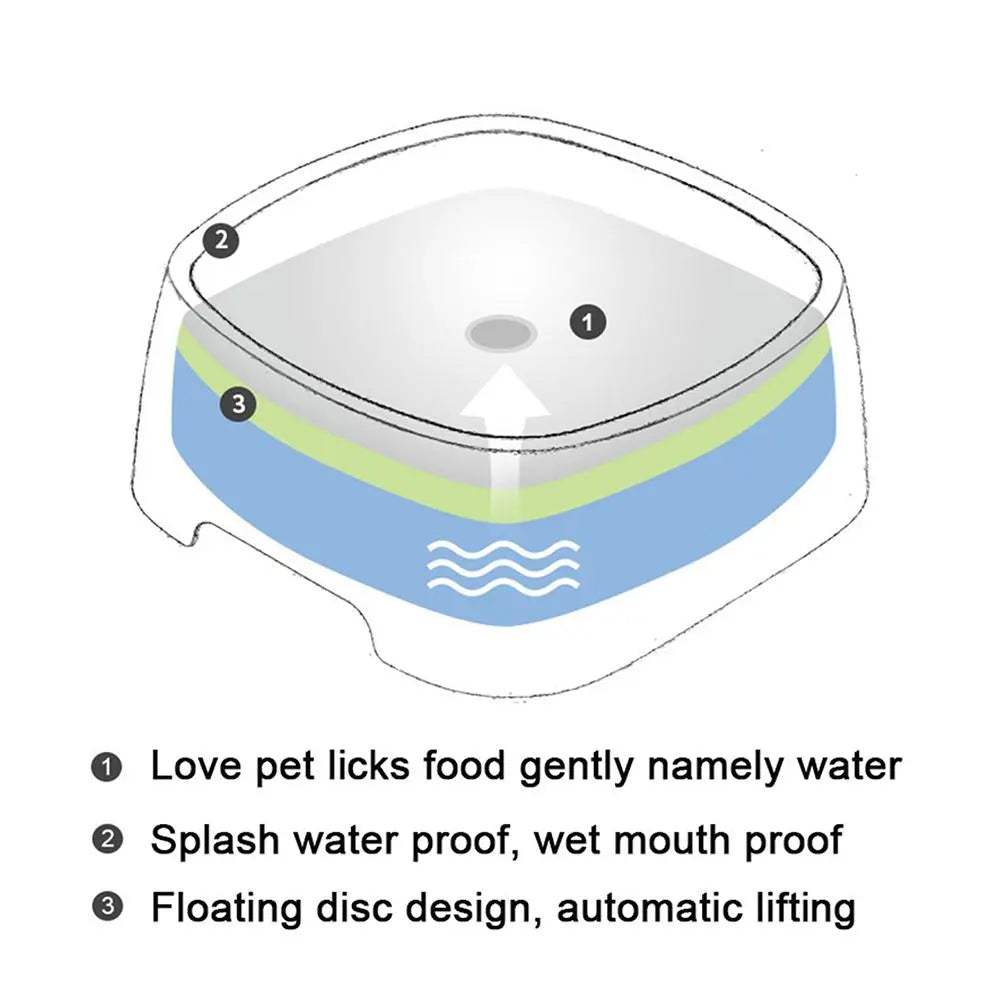 Premium No-Spill Pet Water Bowl with Slow Feeder Design for Dogs and Cats